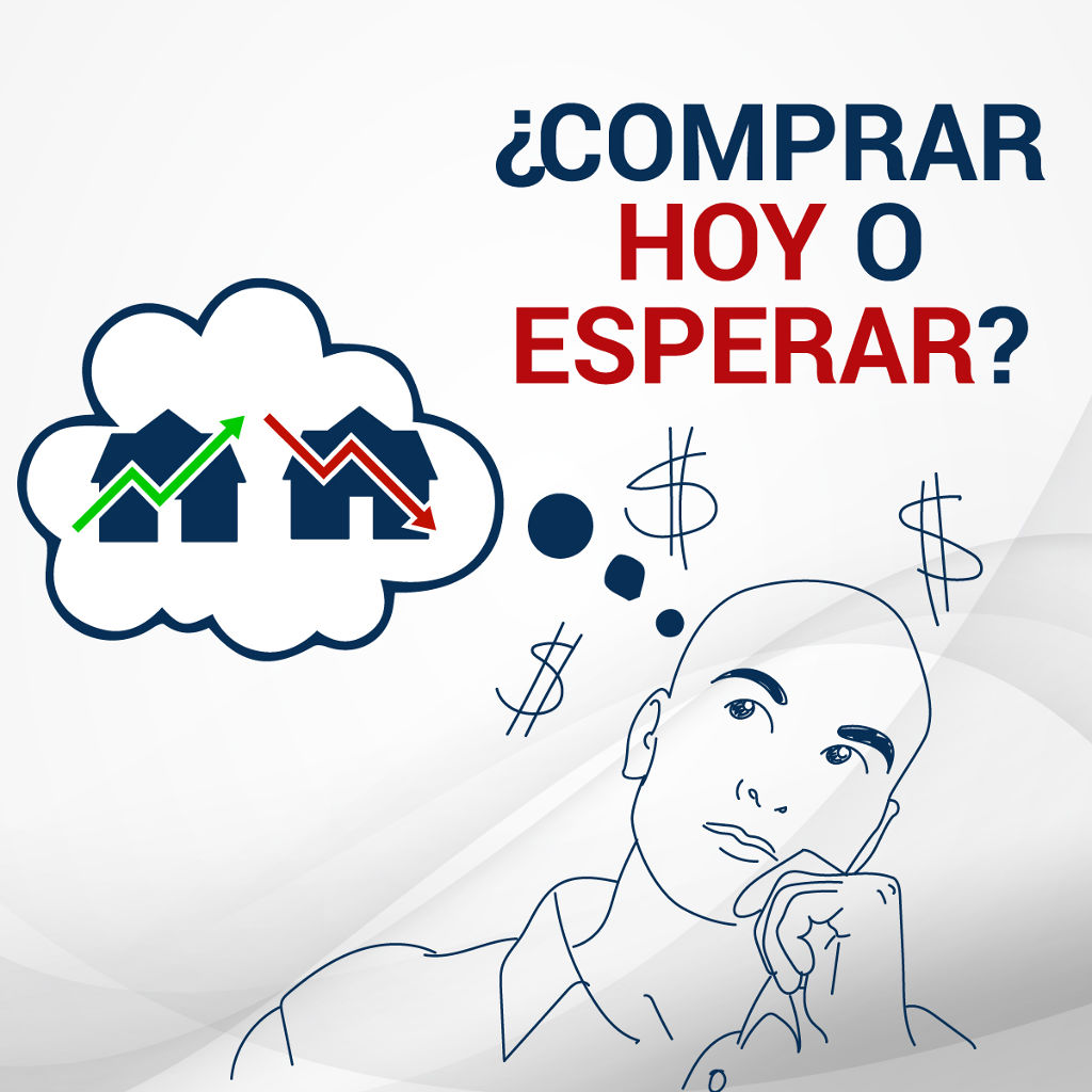 ¿Comprar Hoy o Esperar? - Bienes Raíces en tiempo de CoronaVirus - Featured Image
